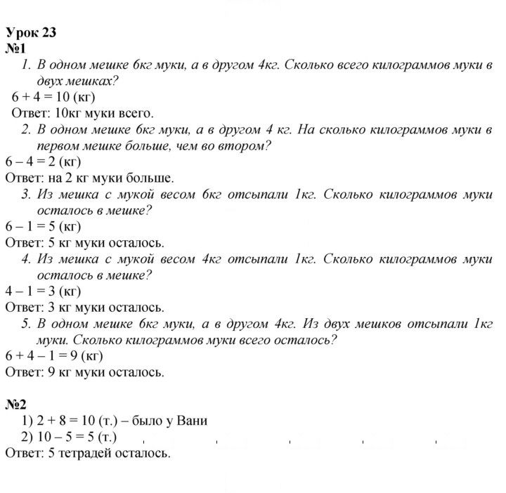 Скан решения номера Урок 23