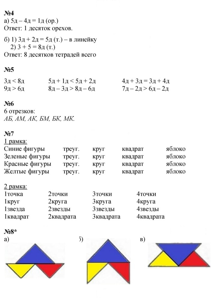 Скан решения номера Урок 24