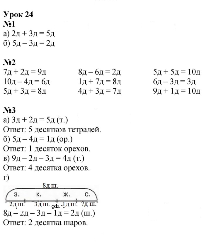 Скан решения номера Урок 24