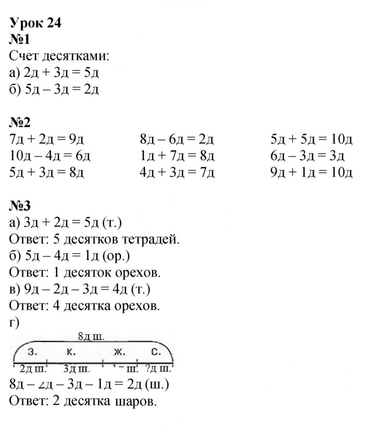 Скан решения номера Урок 24