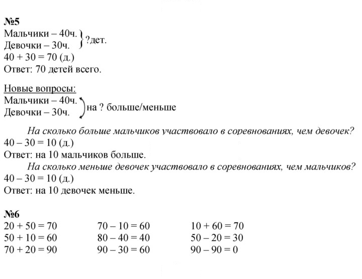 Скан решения номера Урок 25