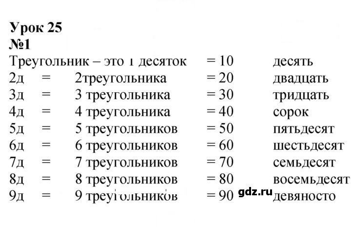 Скан решения номера Урок 25