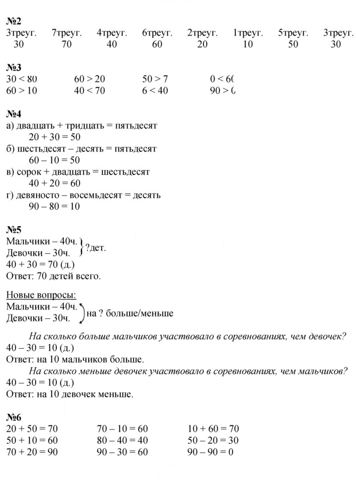 Скан решения номера Урок 25