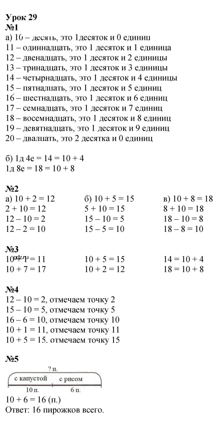 Скан решения номера Урок 29