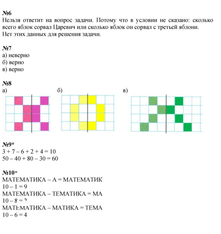 Скан решения номера Урок 29