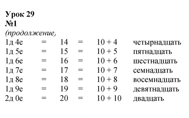Скан решения номера Урок 29
