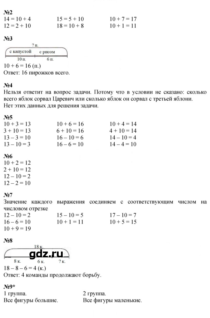 Скан решения номера Урок 29