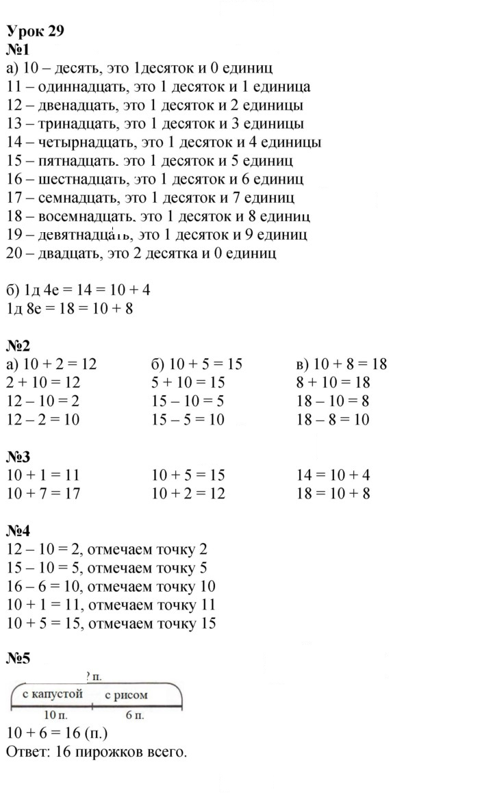 Скан решения номера Урок 29
