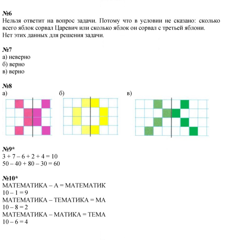 Скан решения номера Урок 29