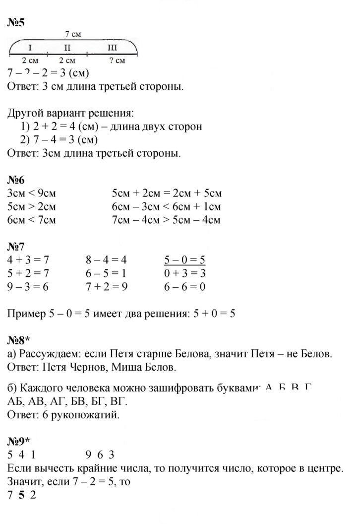 Скан решения номера Урок 3