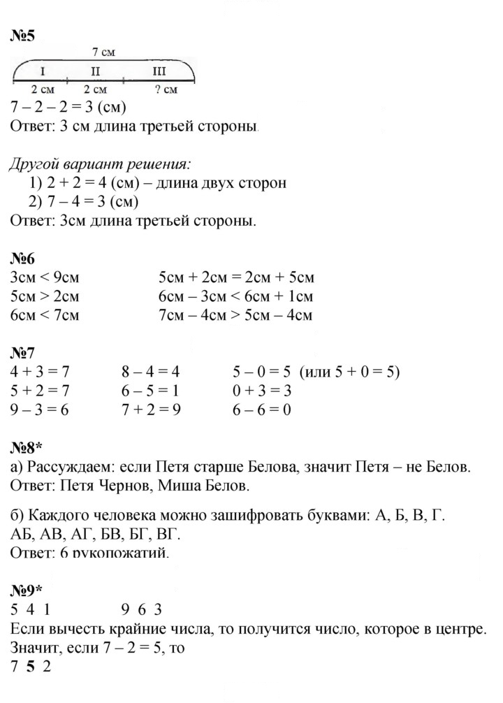 Скан решения номера Урок 3