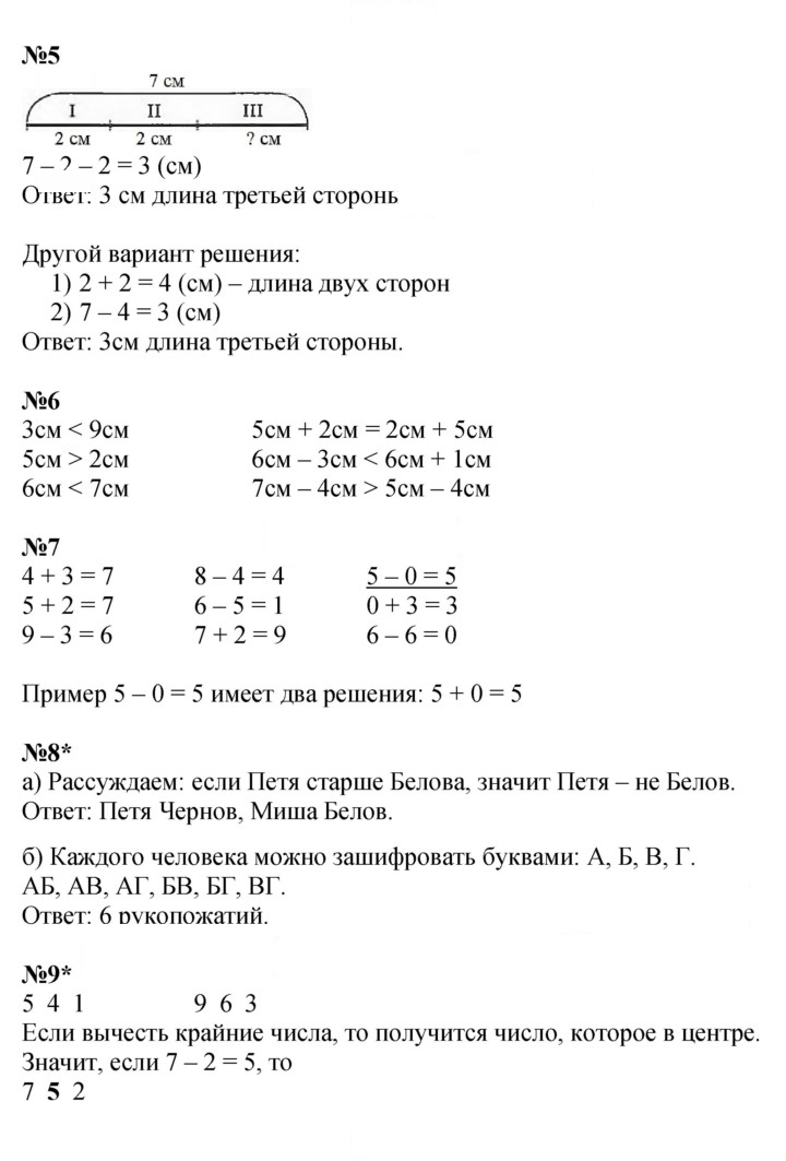 Скан решения номера Урок 3