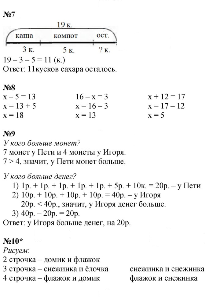 Скан решения номера Урок 30
