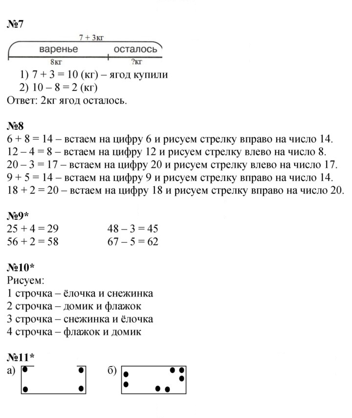 Скан решения номера Урок 31