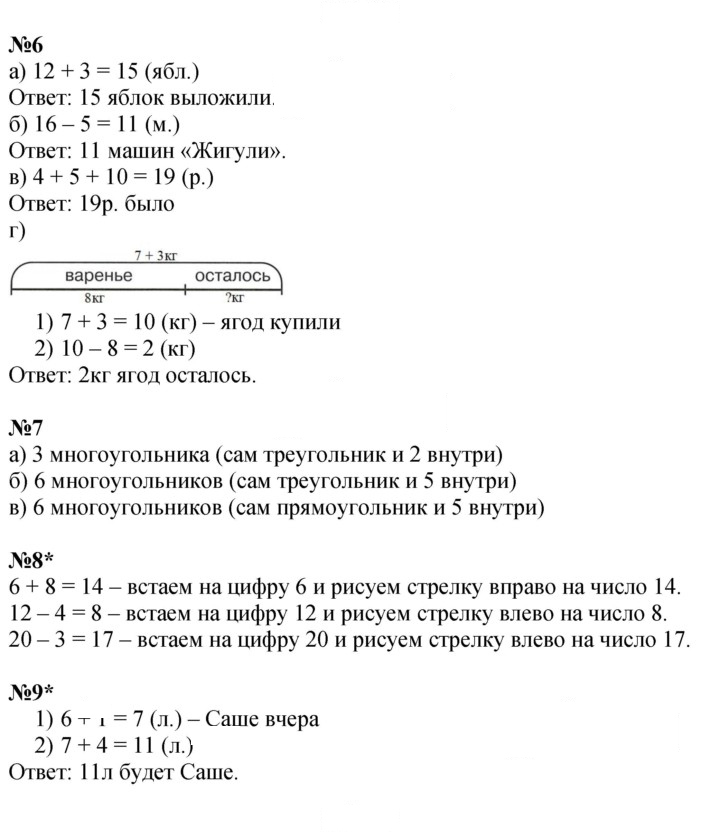 Скан решения номера Урок 31