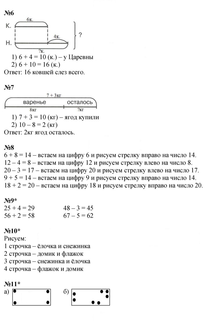Скан решения номера Урок 31