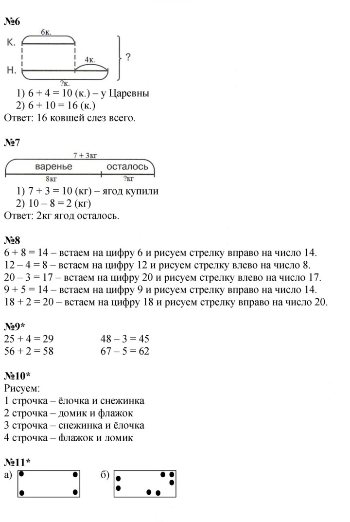Скан решения номера Урок 31