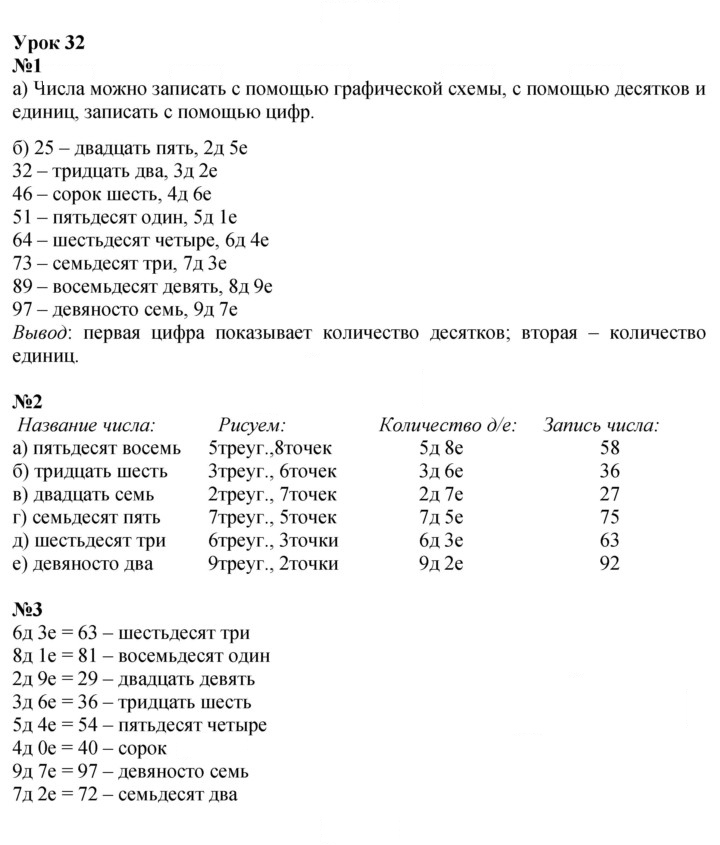 Скан решения номера Урок 32