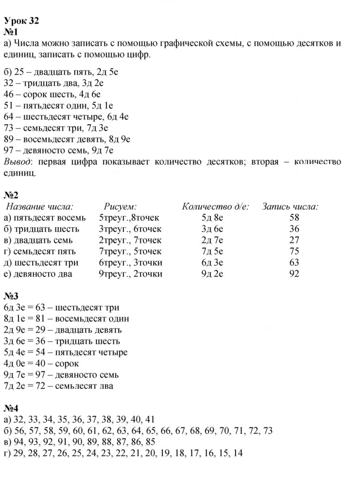 Скан решения номера Урок 32