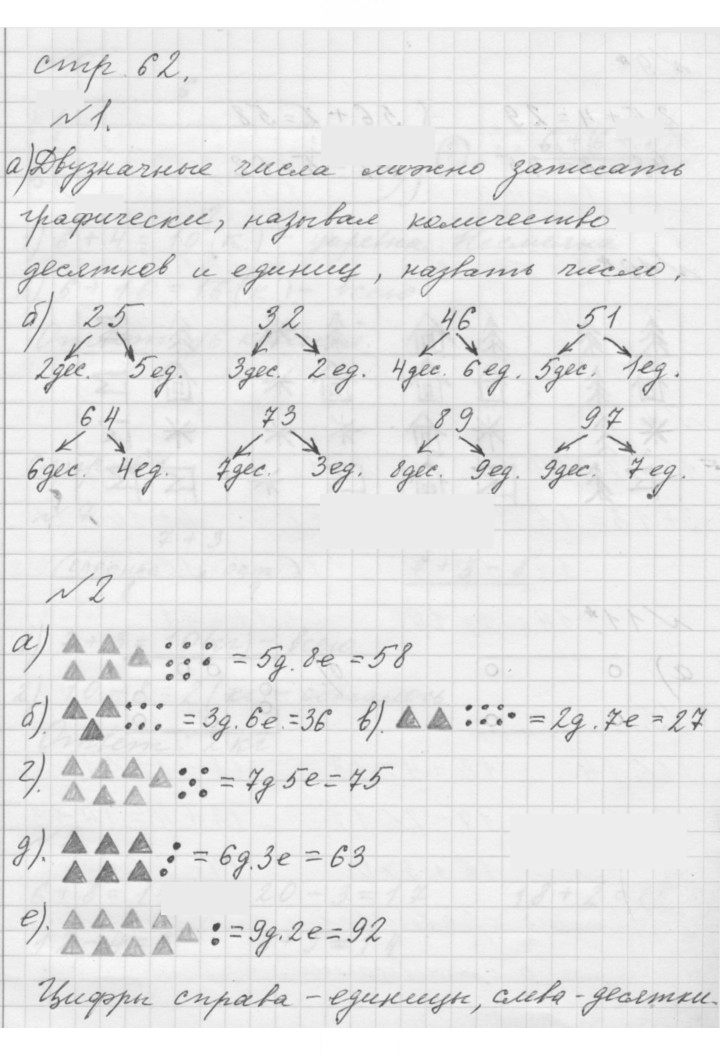 Скан решения номера Урок 32