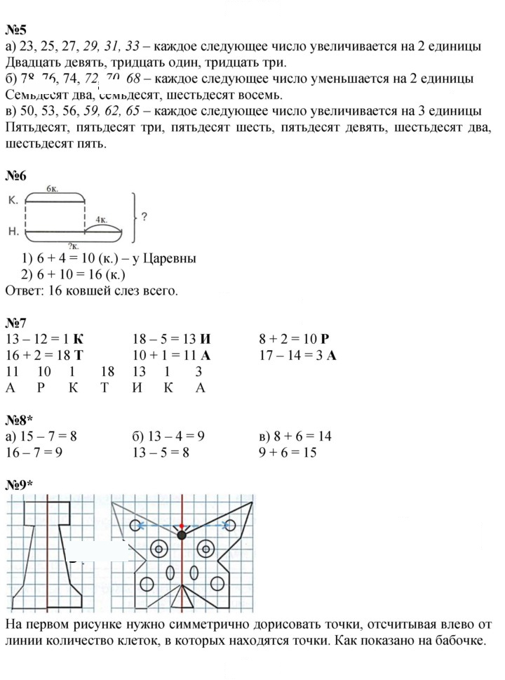 Скан решения номера Урок 32
