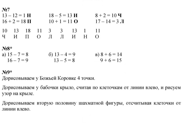 Скан решения номера Урок 32