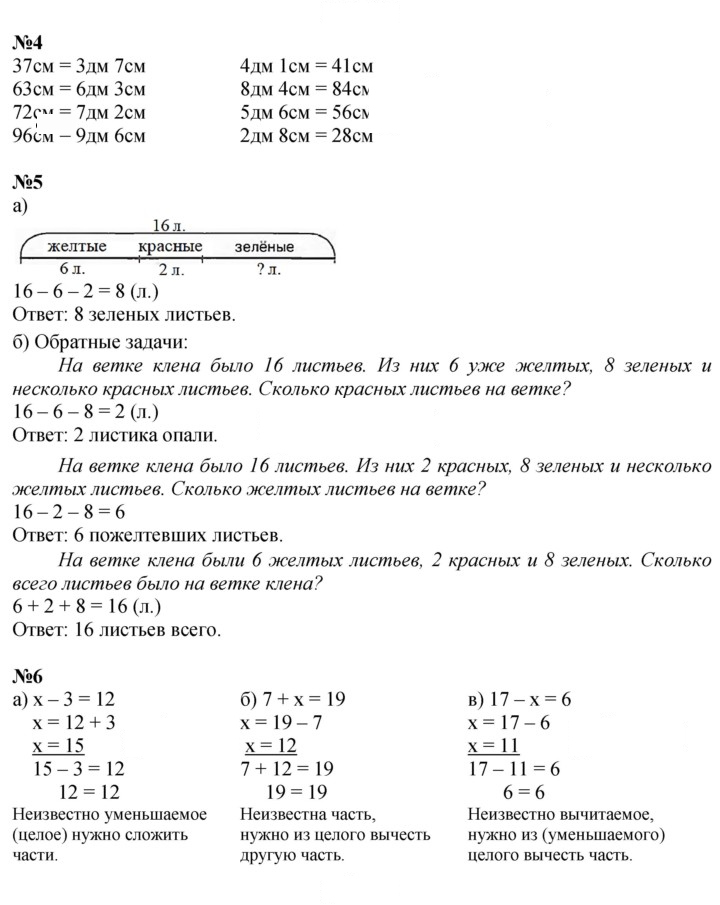Скан решения номера Урок 33
