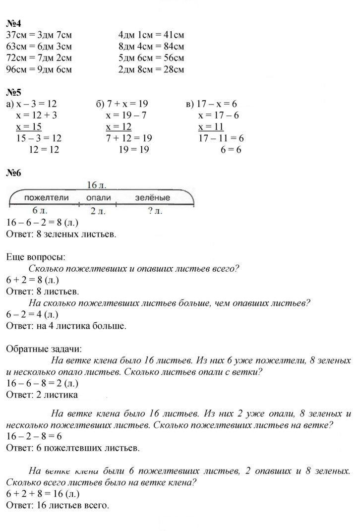 Скан решения номера Урок 33