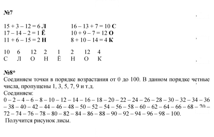 Скан решения номера Урок 33