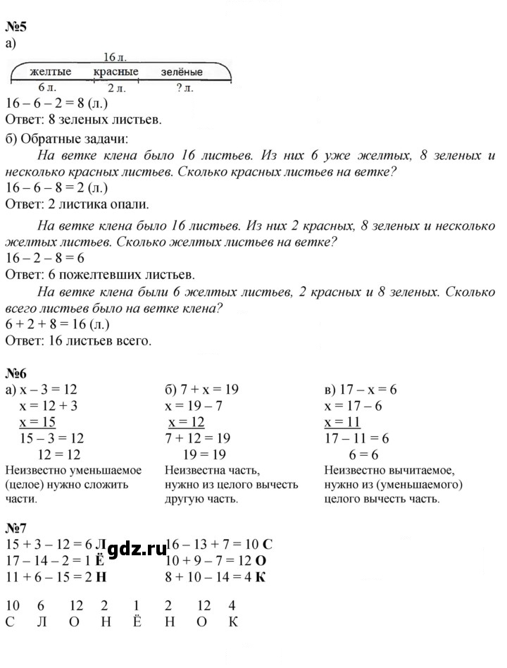 Скан решения номера Урок 33