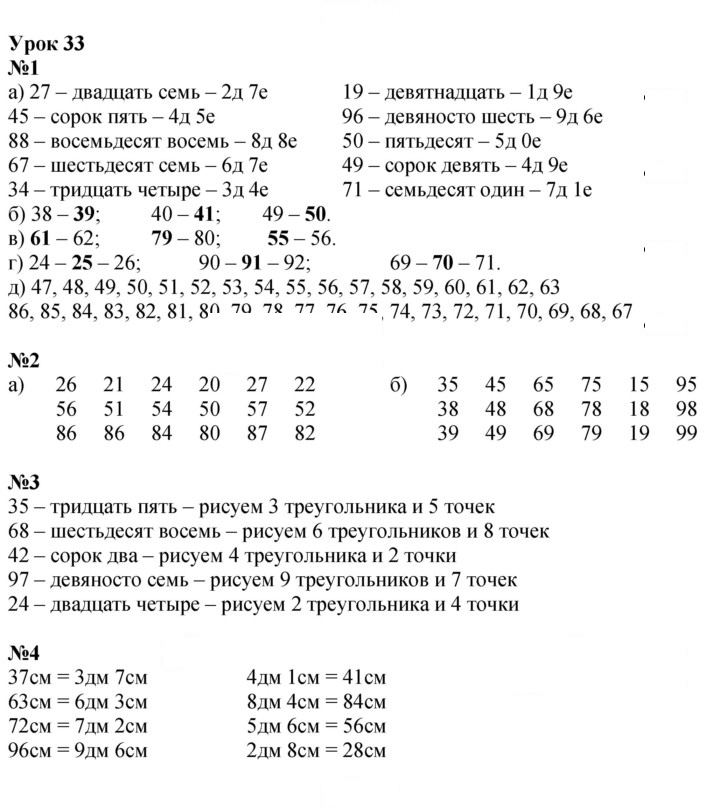 Скан решения номера Урок 33