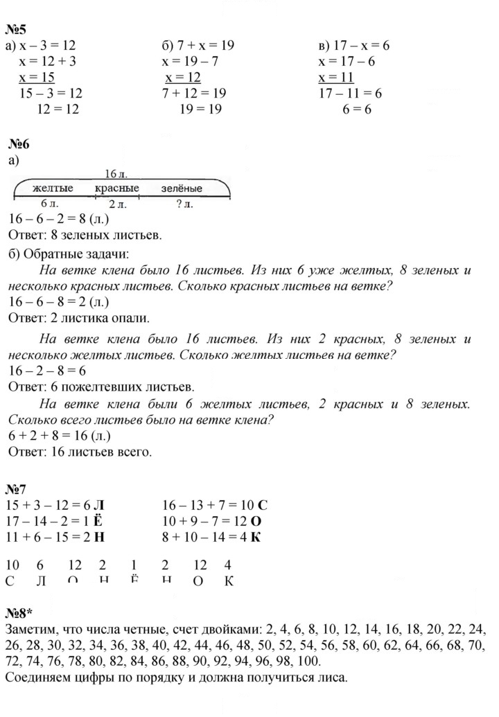 Скан решения номера Урок 33