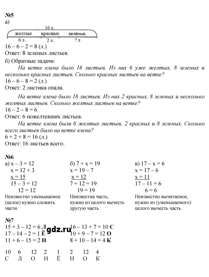 Скан решения номера Урок 33