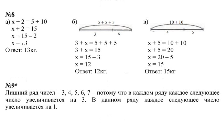 Скан решения номера Урок 34
