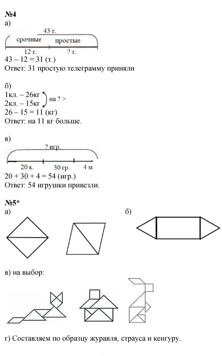 Скан решения номера Урок 35