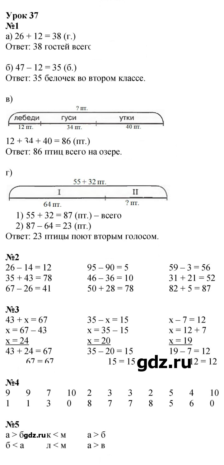 Скан решения номера Урок 37