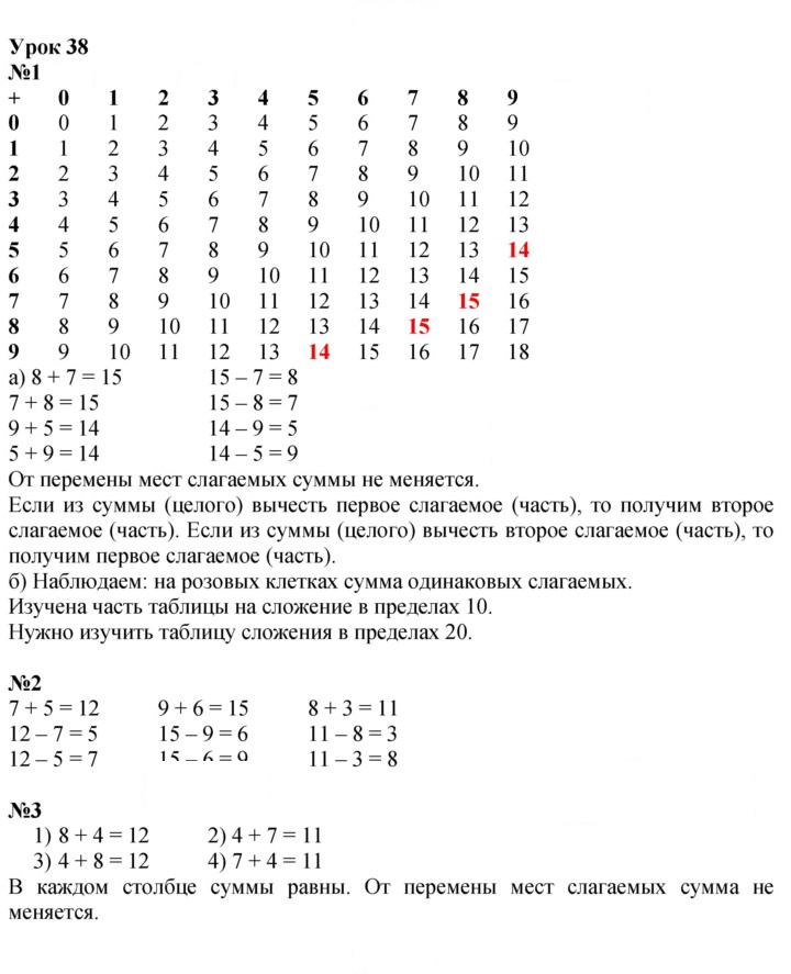 Скан решения номера Урок 38