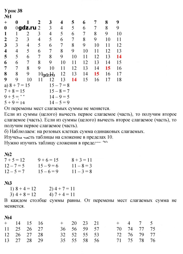 Скан решения номера Урок 38