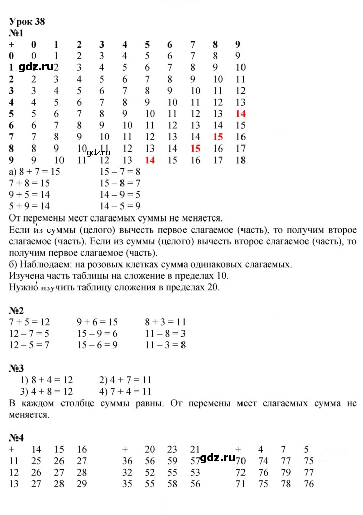Скан решения номера Урок 38