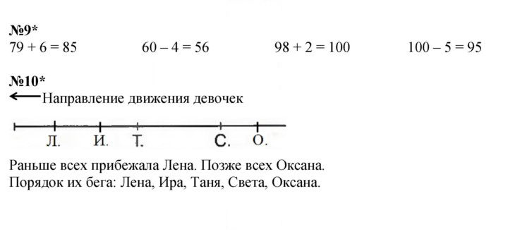 Скан решения номера Урок 40