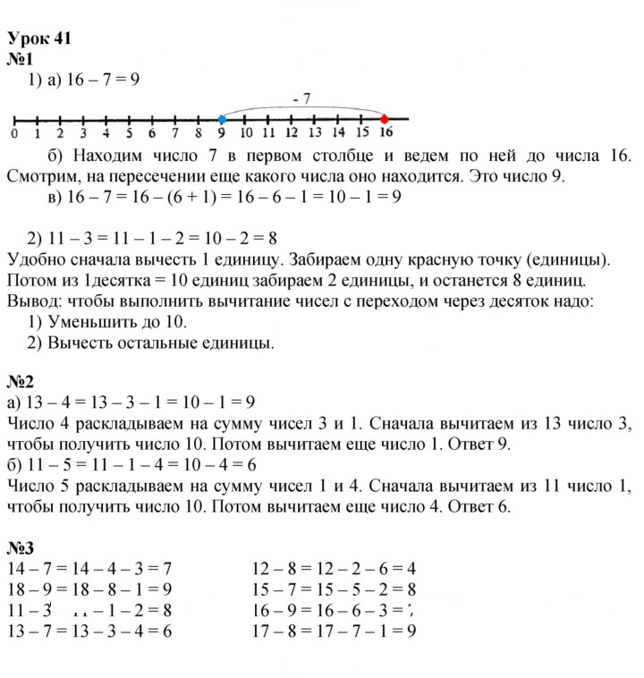 Скан решения номера Урок 41
