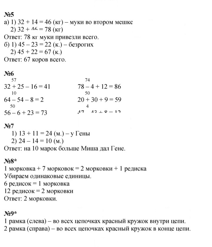 Скан решения номера Урок 41