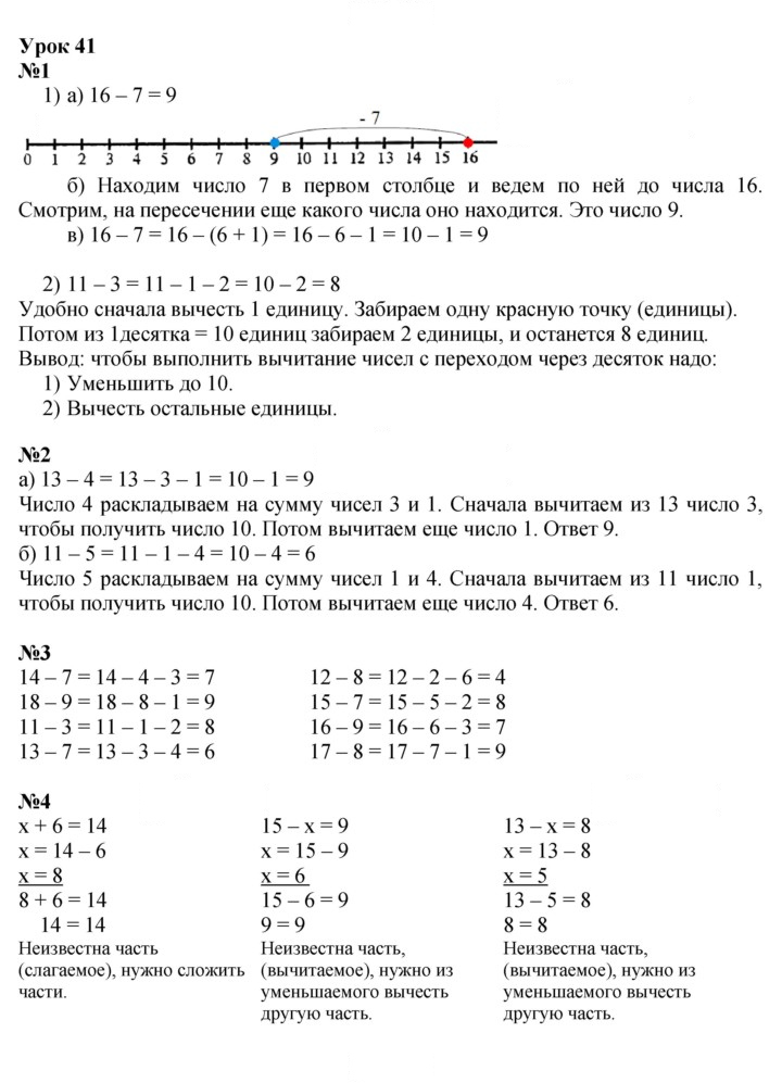 Скан решения номера Урок 41