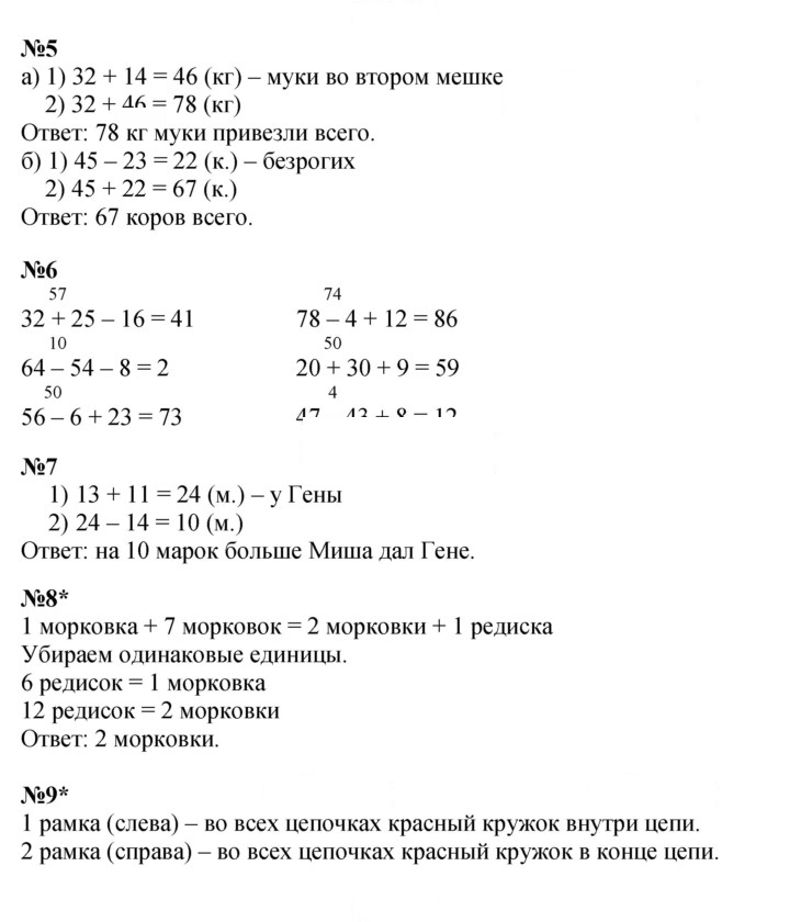 Скан решения номера Урок 41