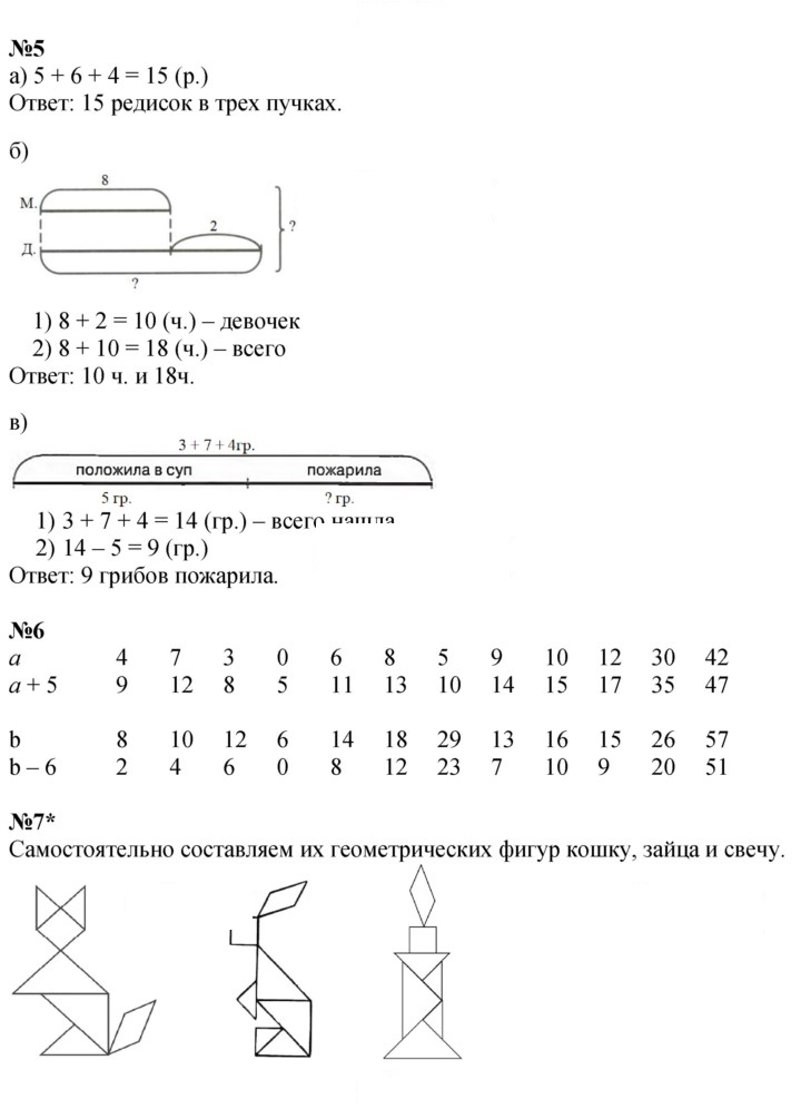 Скан решения номера Урок 43