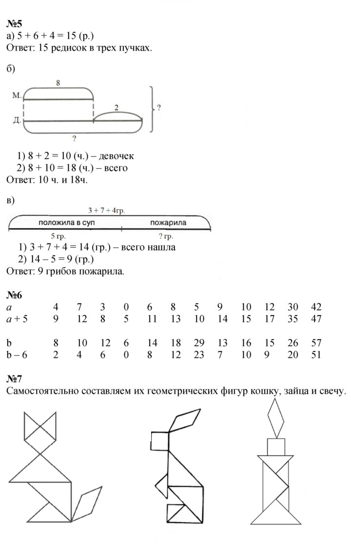 Скан решения номера Урок 43