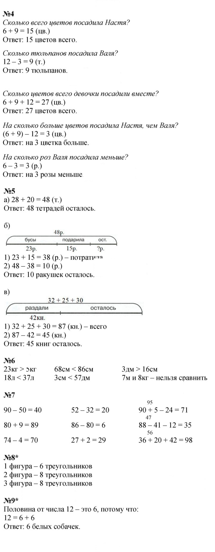 Скан решения номера Урок 43