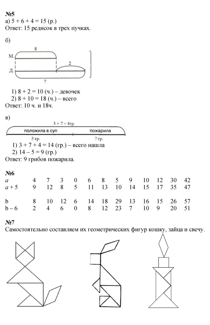 Скан решения номера Урок 43