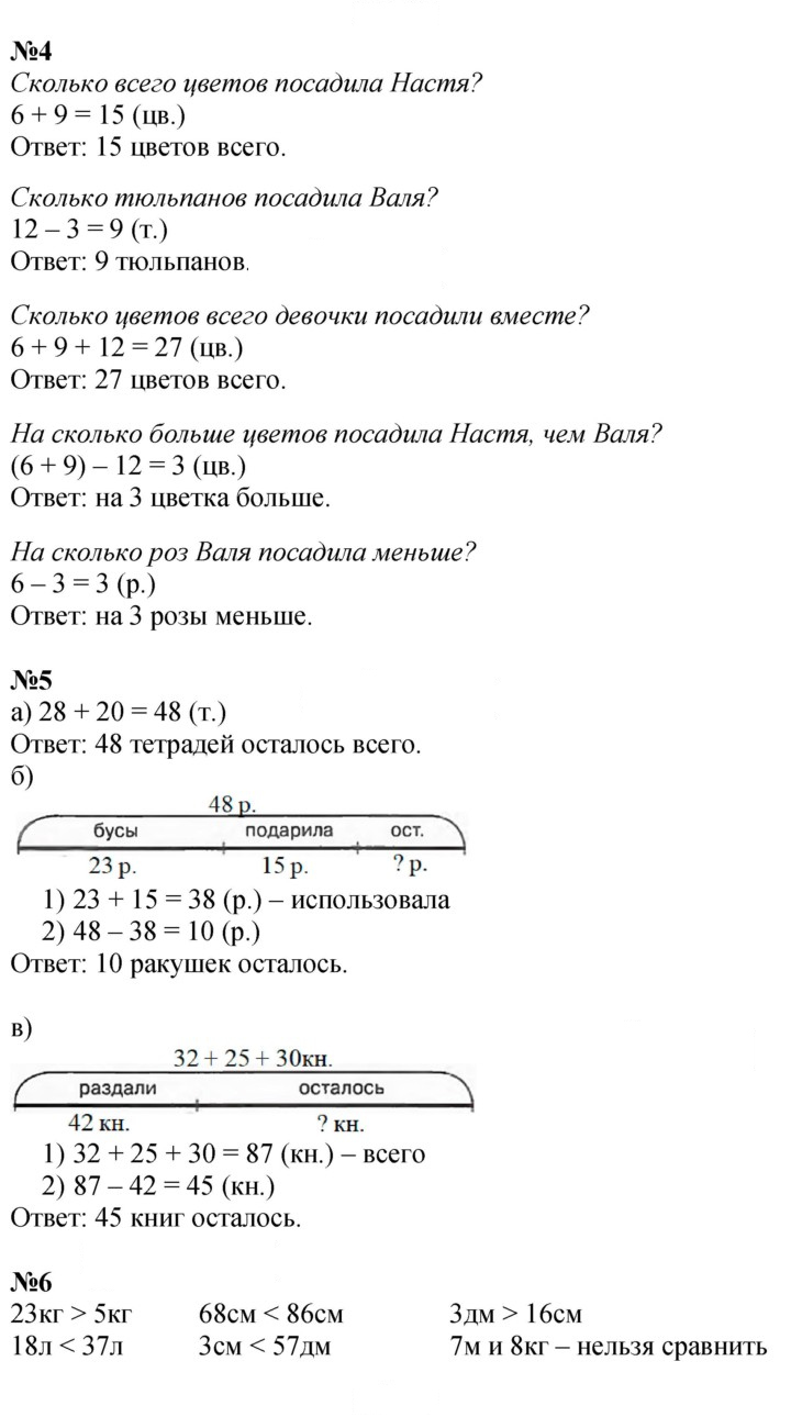 Скан решения номера Урок 43