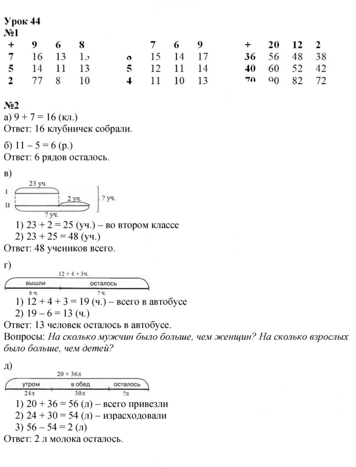 Скан решения номера Урок 44